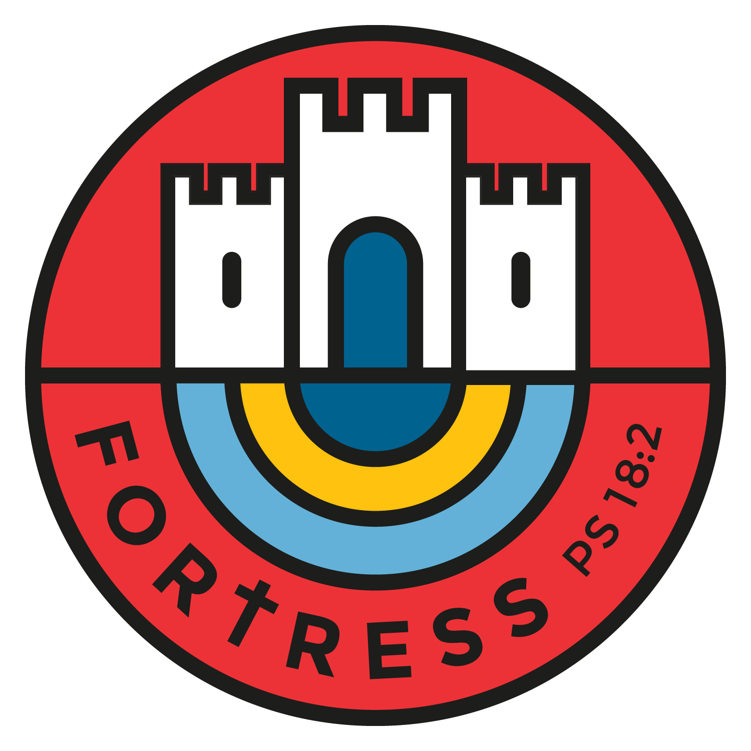ETCC Fortress
